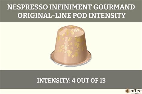 Nespresso Infiniment Gourmand OriginalLine Pod Review.